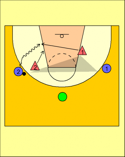 Ejercicio defensa baloncesto 2 contra 2. Triángulo de ayuda